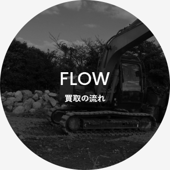 Flow買取の流れ