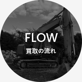 Flow買取の流れ